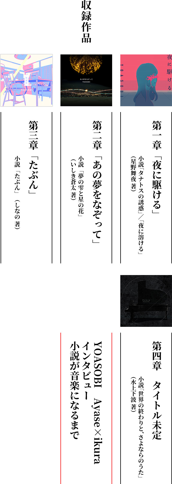 夜に駆ける Yoasobi小説集 発売中